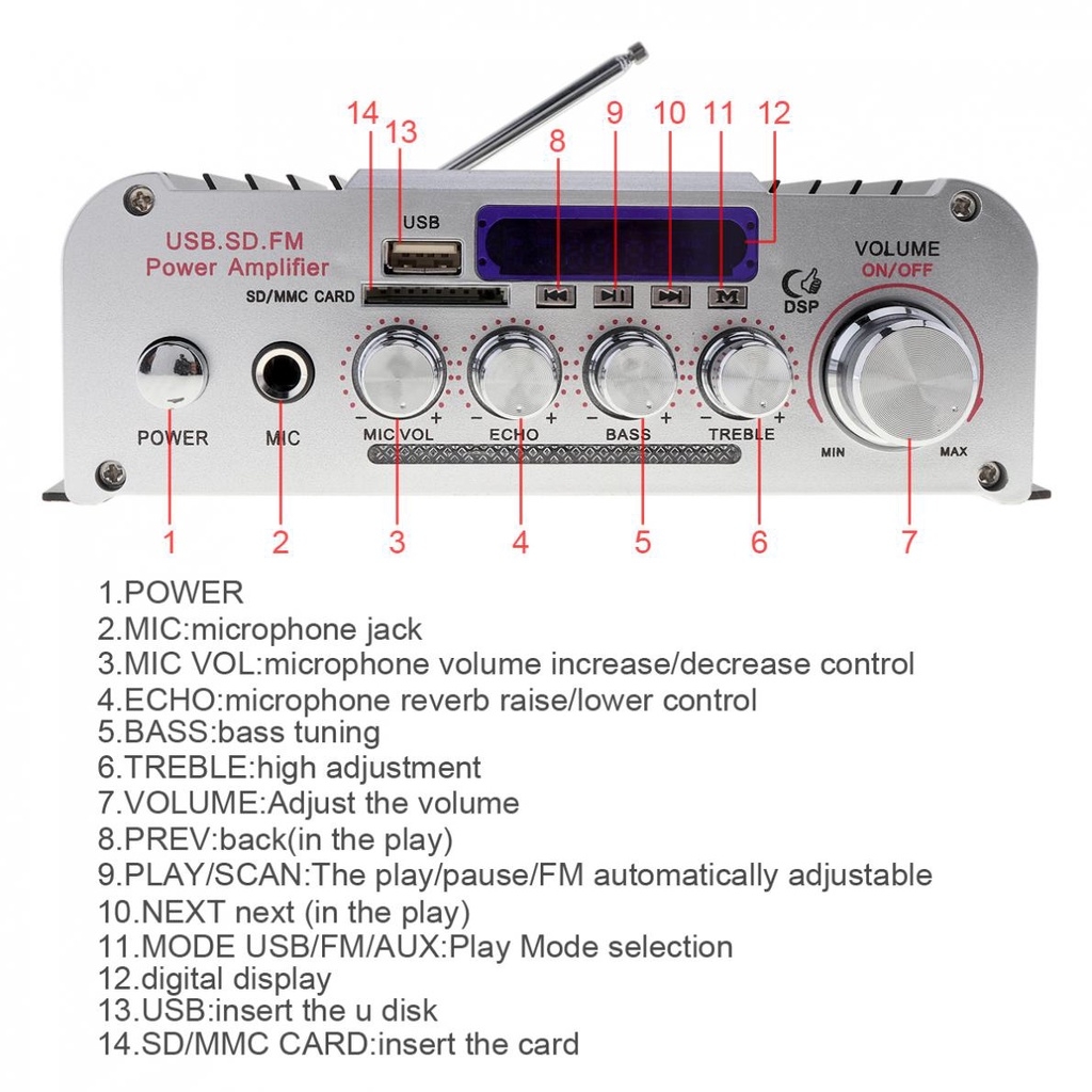 Bộ khuếch đại karaoke công suất cao bluetooth 2 kênh 12V / 100-220V | BEE120