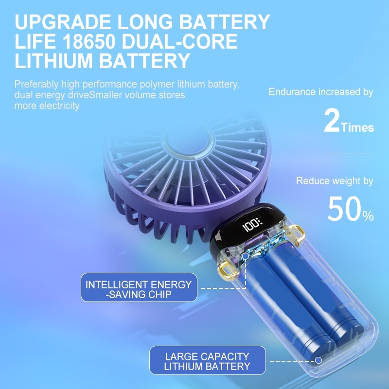 Quạt Điện Gấp Mini Có Màn Hình Hiển Thị Nhiệt Độ - BEE099