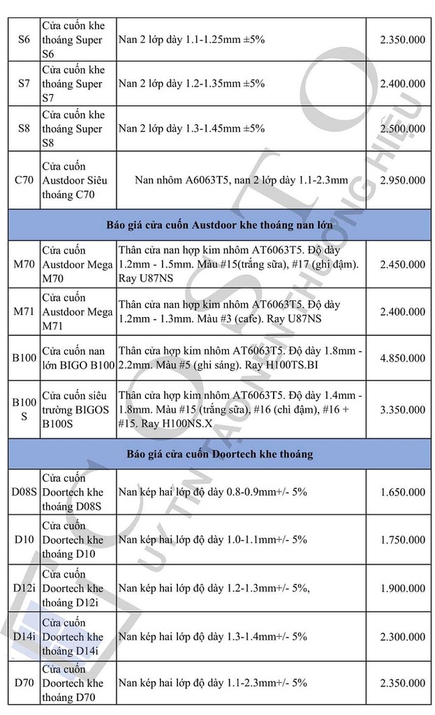 Báo giá cửa cuốn Austdoor 2