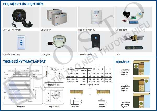 Báo giá cửa cuốn tấm liền Austdoor