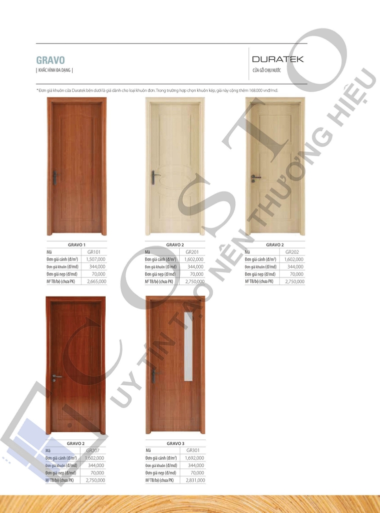 Báo giá cửa gỗ Composite 4