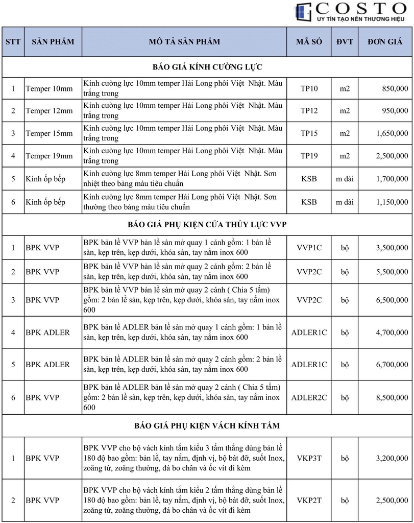 Báo giá cửa kính cường lực