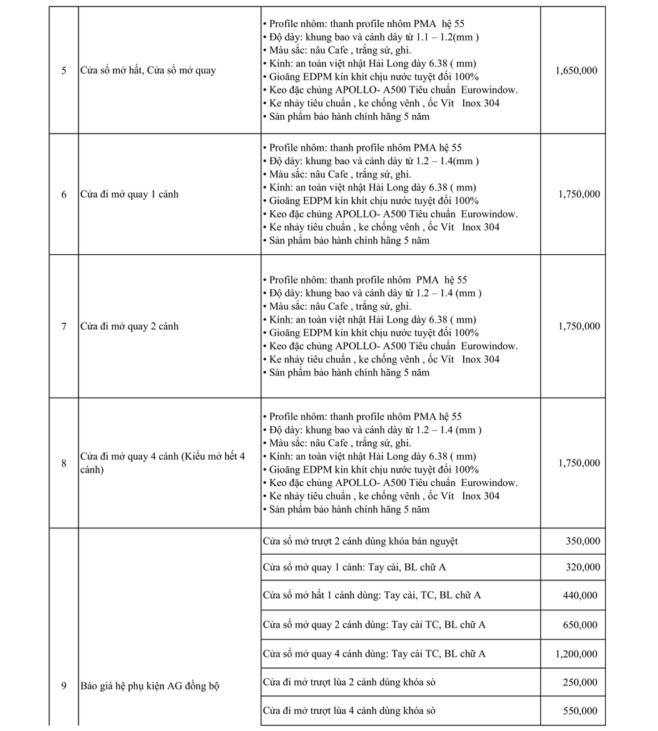 Báo giá cửa nhôm PMA (2)