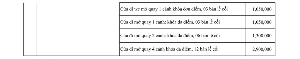 Báo giá cửa nhôm PMA (3)