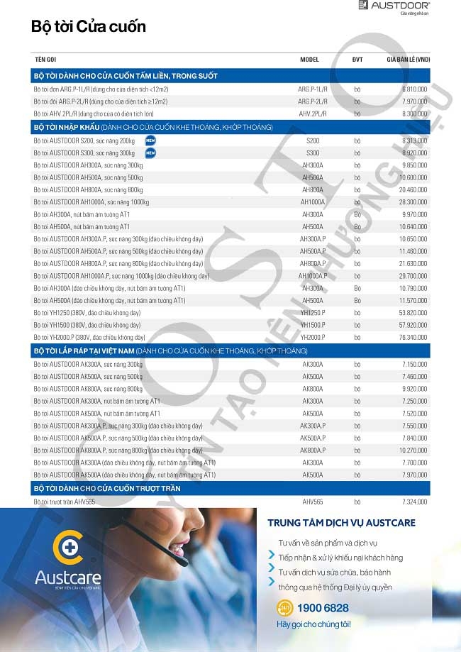 Báo giá mô tơ cửa cuốn