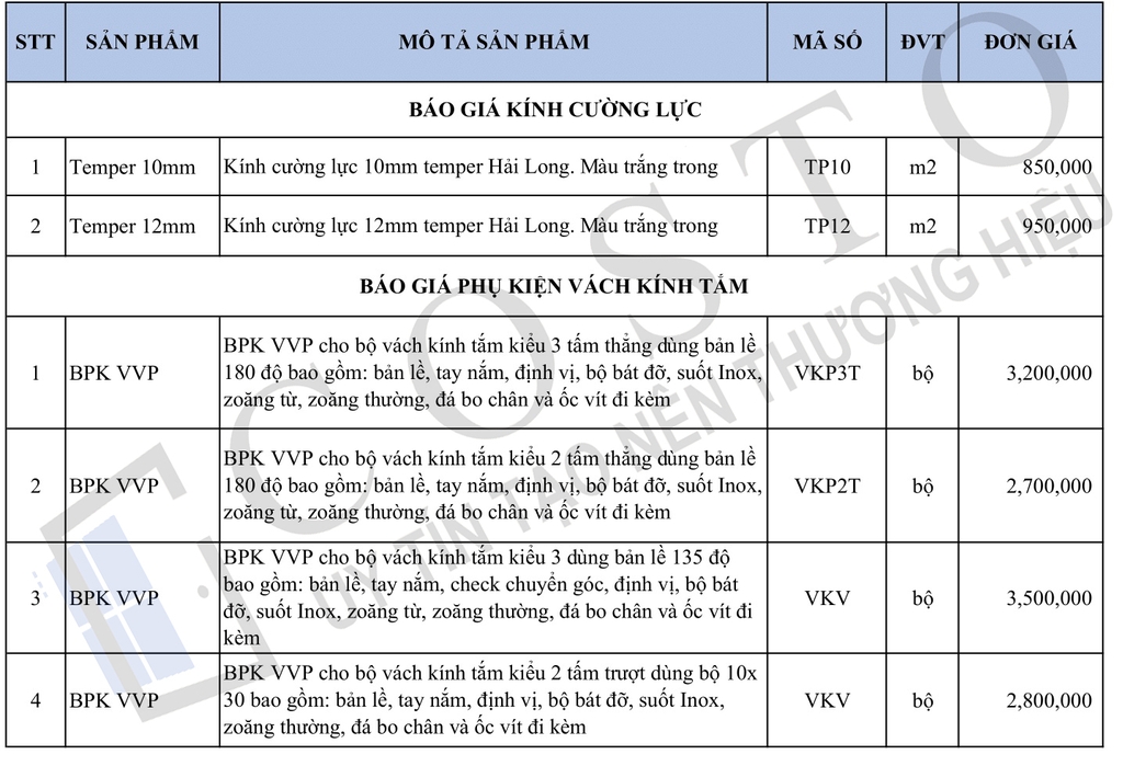 Báo giá vách kính phòng tắm