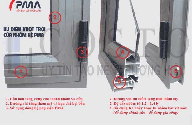 Gía cửa nhôm Pma