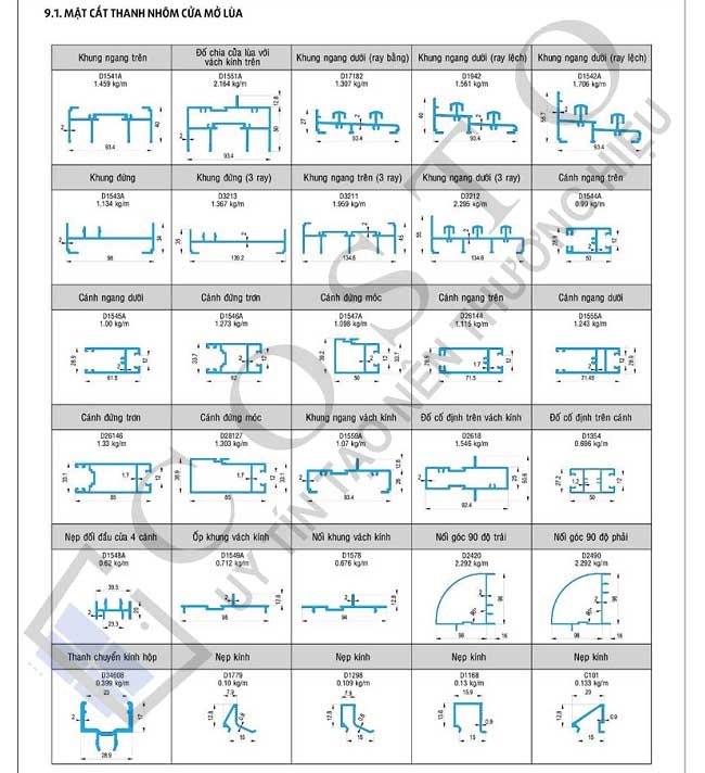 Mặt cắt cửa lùa nhôm Xingfa hệ 93