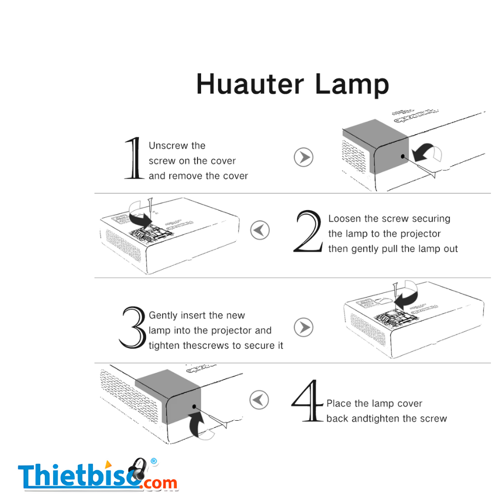 Bóng đèn máy chiếu SONY VPL-SW630