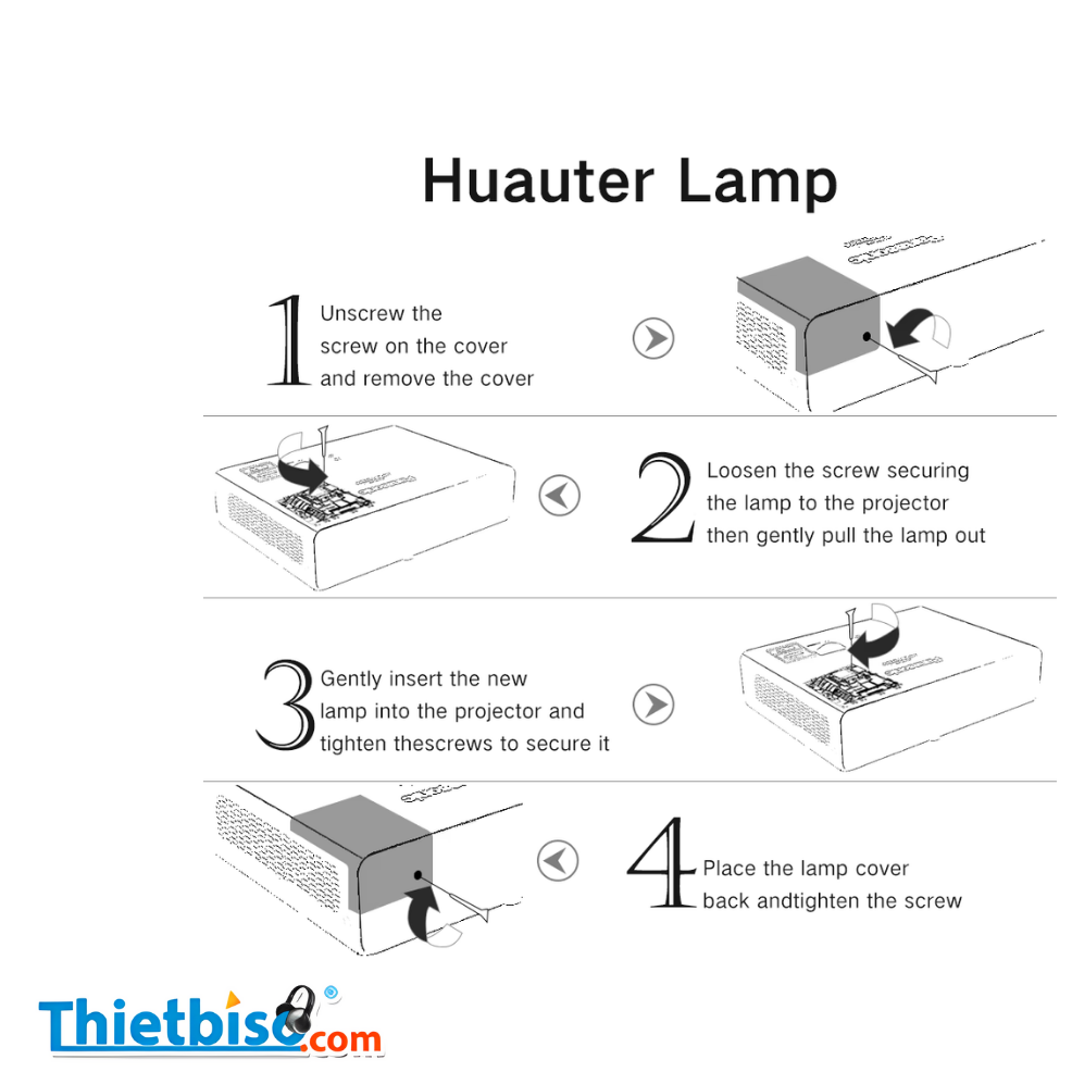 Bóng đèn máy chiếu SONY VPL-SW631