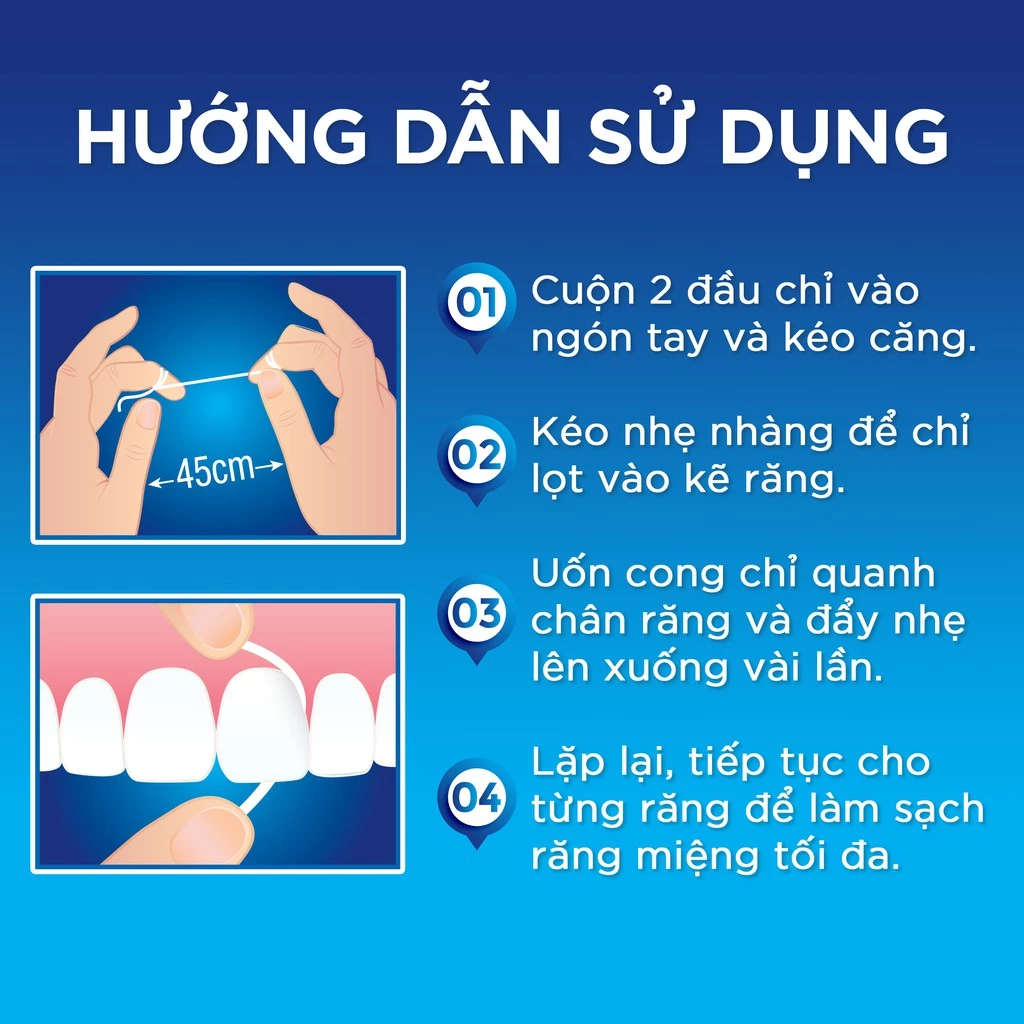 Chỉ Nha Khoa Oral-B 50m (Vỉ 1 x 50m)
