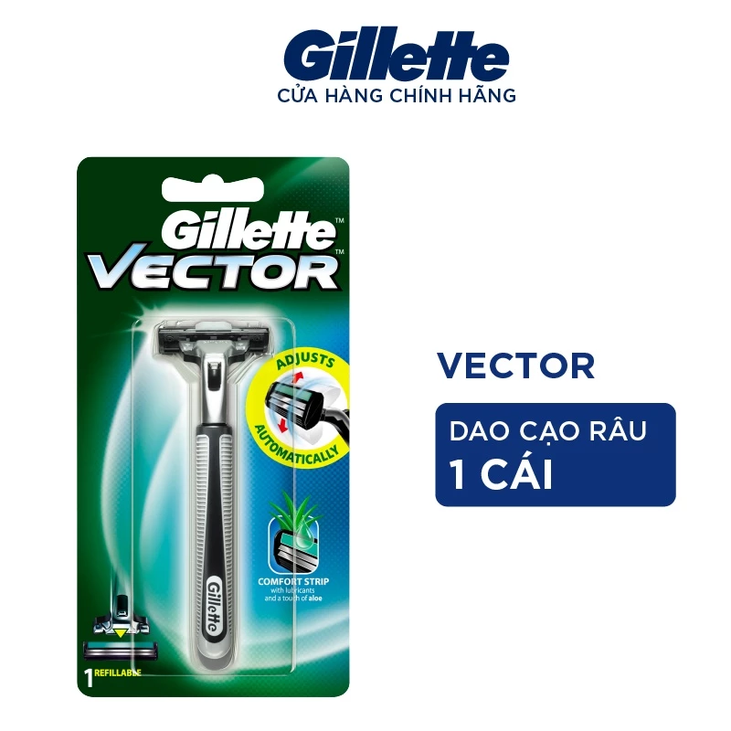 Dao Cạo Râu Gillette Vector Hai Lưỡi Kép (1 Cán + 1 Lưỡi)
