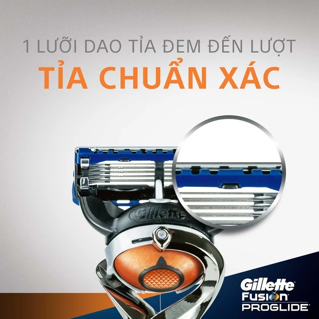 Dao Cạo Râu Gillette Fusion Proglide 5 - Hộp 1 Cán 1 Lưỡi
