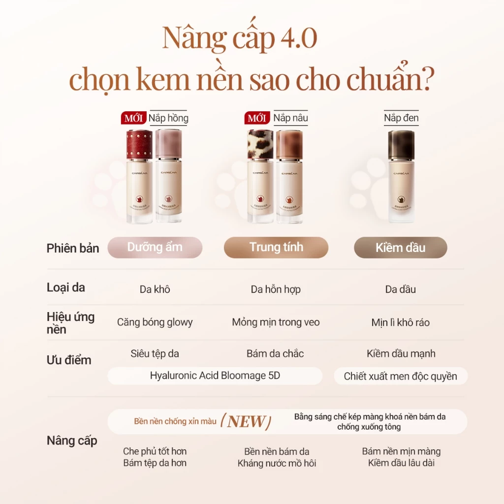 Kem Nền Carslan 4.0 Dạng Lỏng Kiềm Dầu Lâu Trôi Chống Thấm Nước Suốt 24H 30g