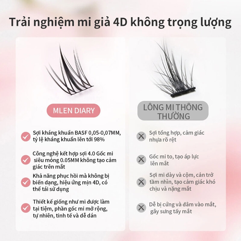 Lông Mi Giả Mlen Diary Anime