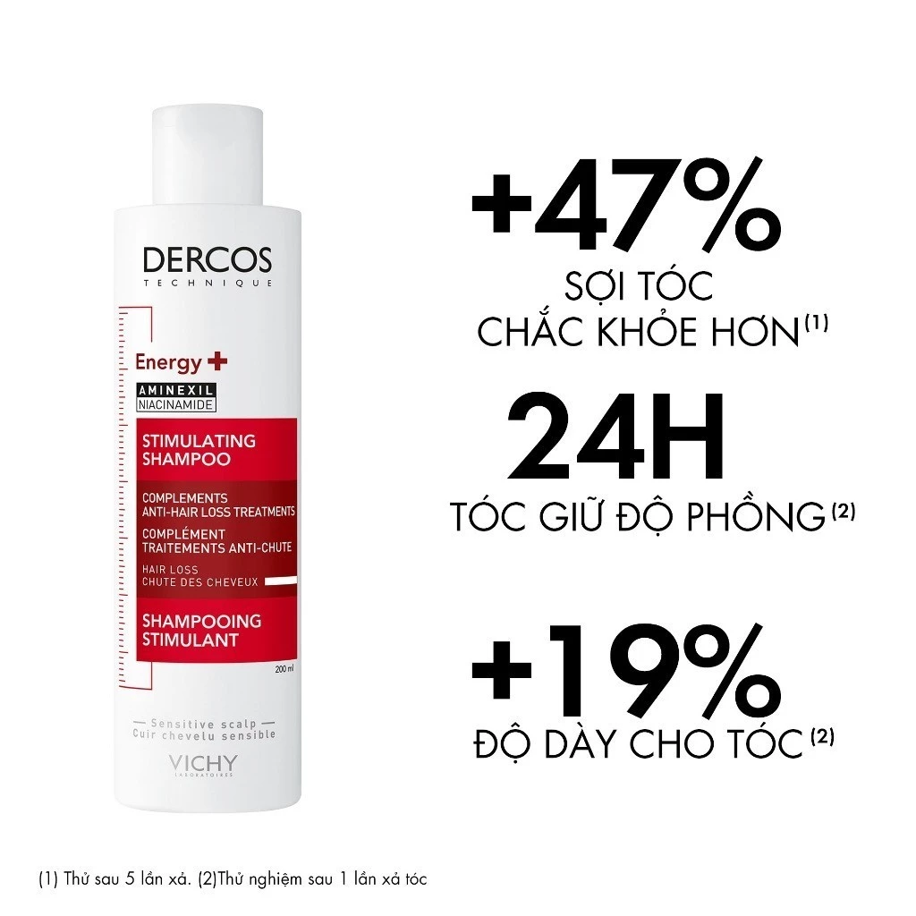 Dầu Gội Ngăn Ngừa, Giảm Rụng Tóc, Giúp Tóc Chắc Khỏe, Dày Dặn Vichy Dercos Hairloss 200ml