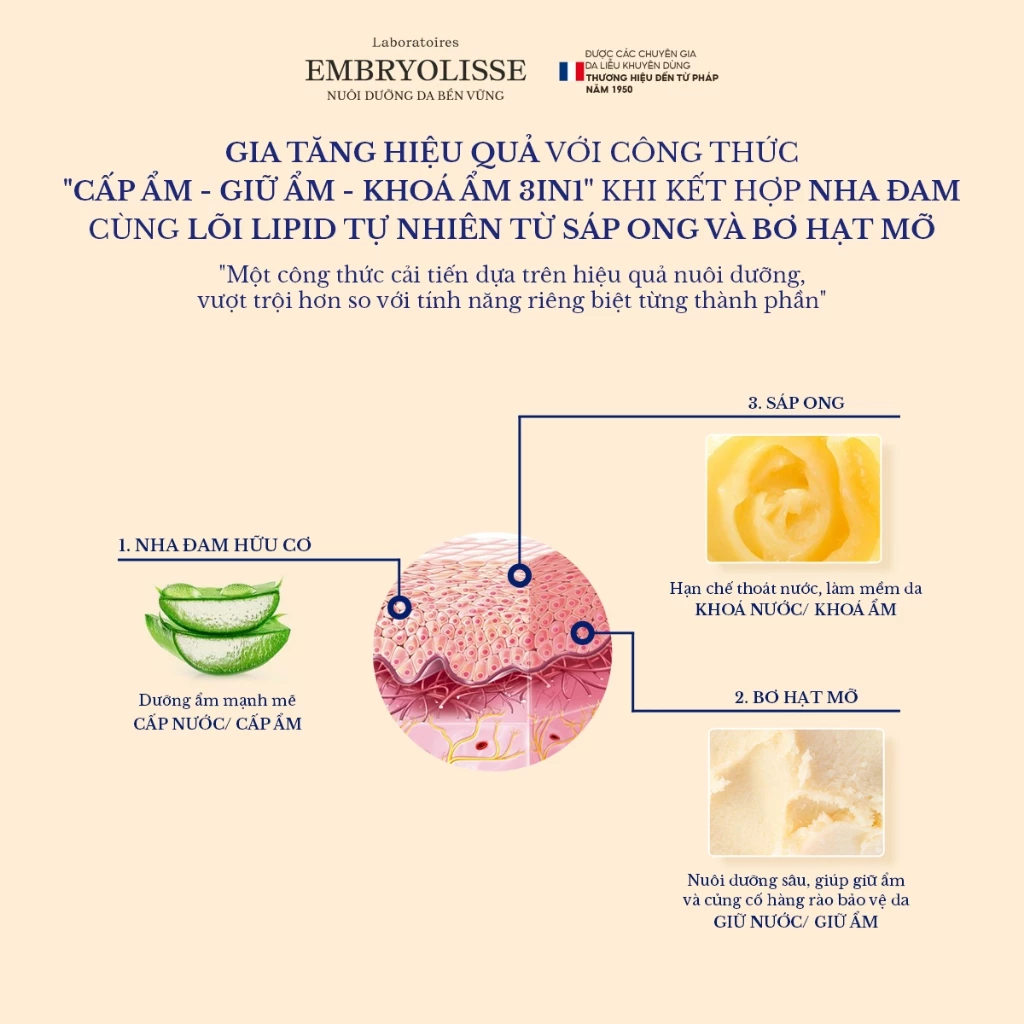 Kem Siêu Dưỡng Ẩm Embryolisse Hỗ Trợ Phục Hồi Da