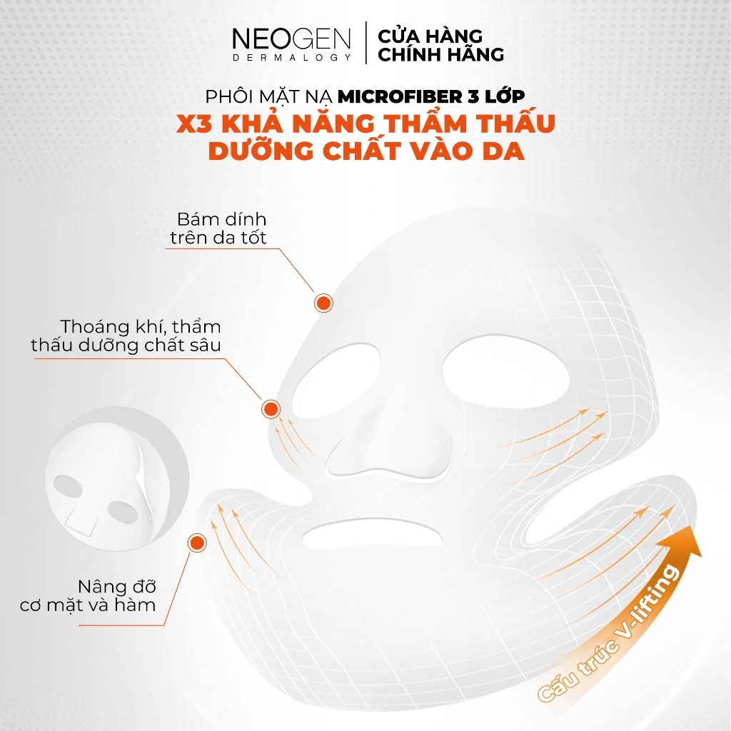 Mặt Nạ Serum x3 Dưỡng Trắng Mờ Thâm Neogen Dermalogy Real Vita C 22% Mask 28g