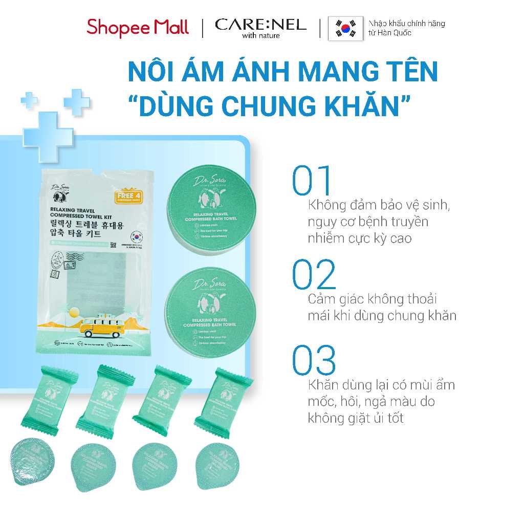 Bộ Khăn Nén Du Lịch Tiệt Trùng Mềm Mịn Hàn Quốc Dr.Sera 10 Món