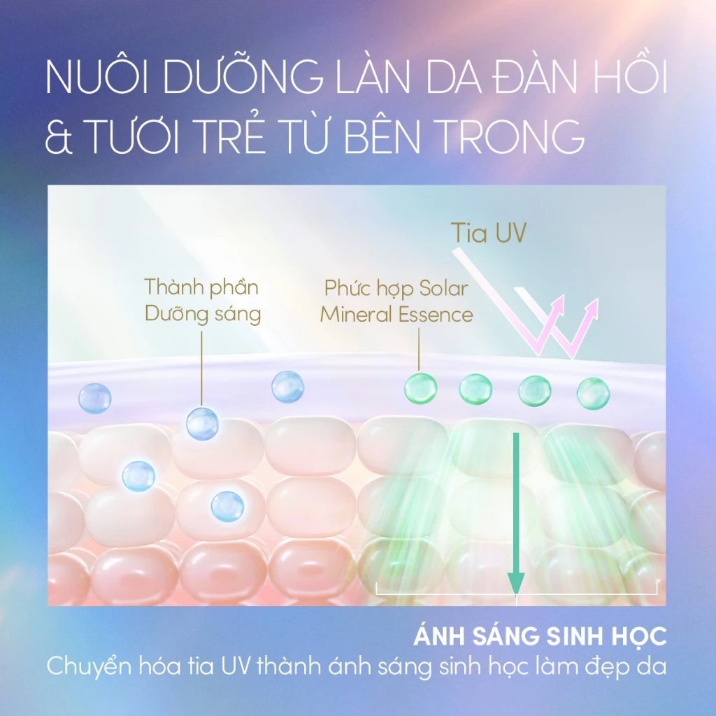 Serum Chống Nắng Anessa Sun Dual Care Dưỡng Da Nâng Tông 30ml