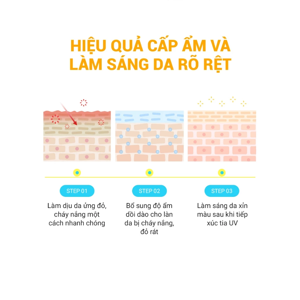 Gel Dưỡng Làm Sáng & Dưỡng Ẩm Cell Fusion C Radiance Vita Gel Cream 55ml