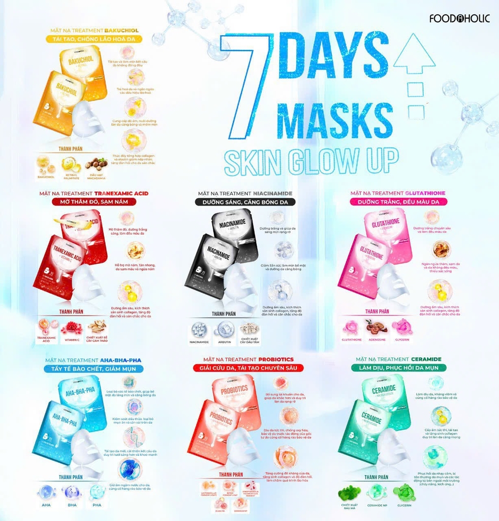Mặt Nạ Foodaholic Treatment 23ml