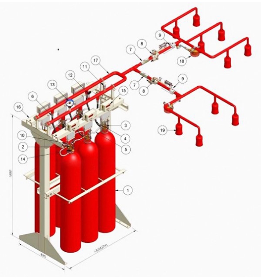 Hệ thống chữa cháy FM 200