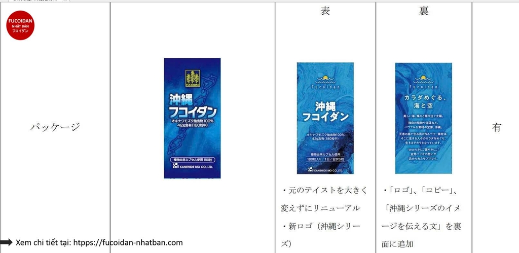 𝐅𝐔𝐂𝐎𝐈𝐃𝐀𝐍 Okinawa Kanehide 180 viên Mẫu Mới (Fucoidan Xanh) - PHÒNG CHỐNG VÀ HỖ TRỢ ĐIỀU TRỊ UNG THƯ