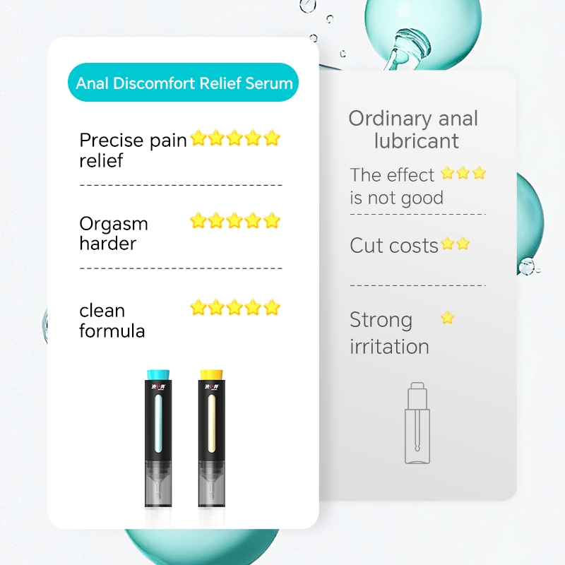 Gel Bôi Trơn cường độ cao Tinh chất giảm đau cửa sau ( màu xanh dương 10ml) L-31
