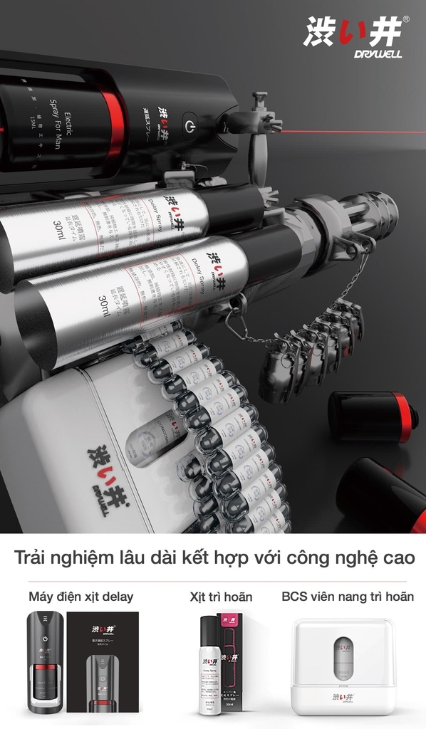 [30ml] Xịt Kéo Dài Thời Gian - Xịt Chậm Trễ Vật Lý - Spray Delay