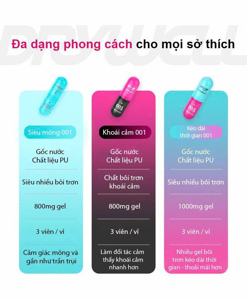 [Vỉ 3v] bao Cao Su Siêu Mỏng 001mm Delay Xanh Hồng 1000mg Gel