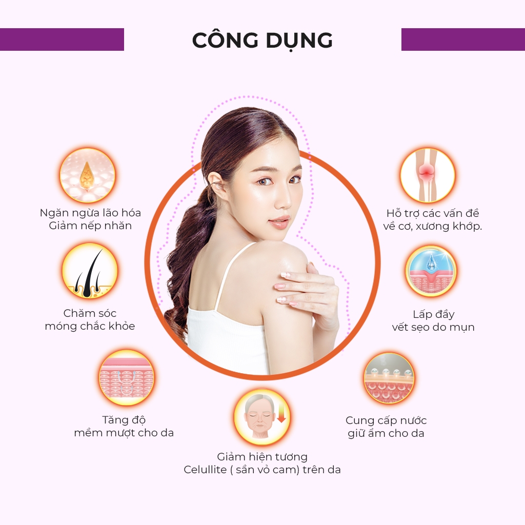 Liệu trình 2 tháng căng bóng - BỘT UỐNG GOINBE DAILY HYALU COLLAGEN VỊ CHANH - 1500MG