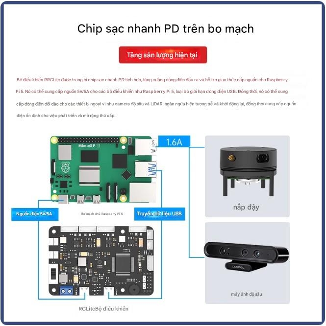 Bộ điều khiển Huaner STM32 servo/động cơ truyền động ROS robot xe thông minh bảng mở rộng Raspberry Pi 5