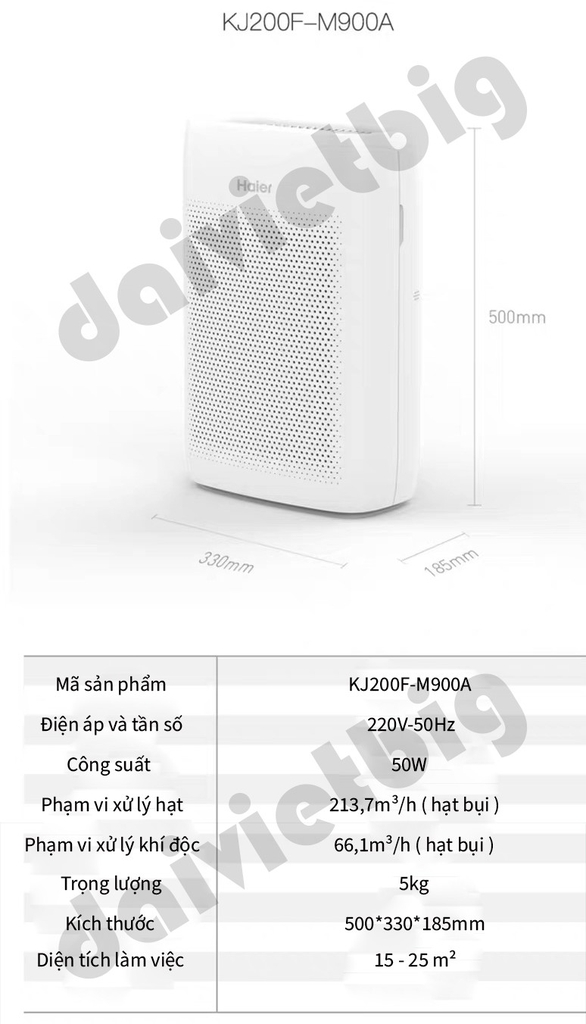 Máy Lọc Không Khí Haier KJ200F-M900A Cao Cấp | Khử Mùi Diệt Khuẩn | Hút Lông Thú Cưng Cực Mạnh