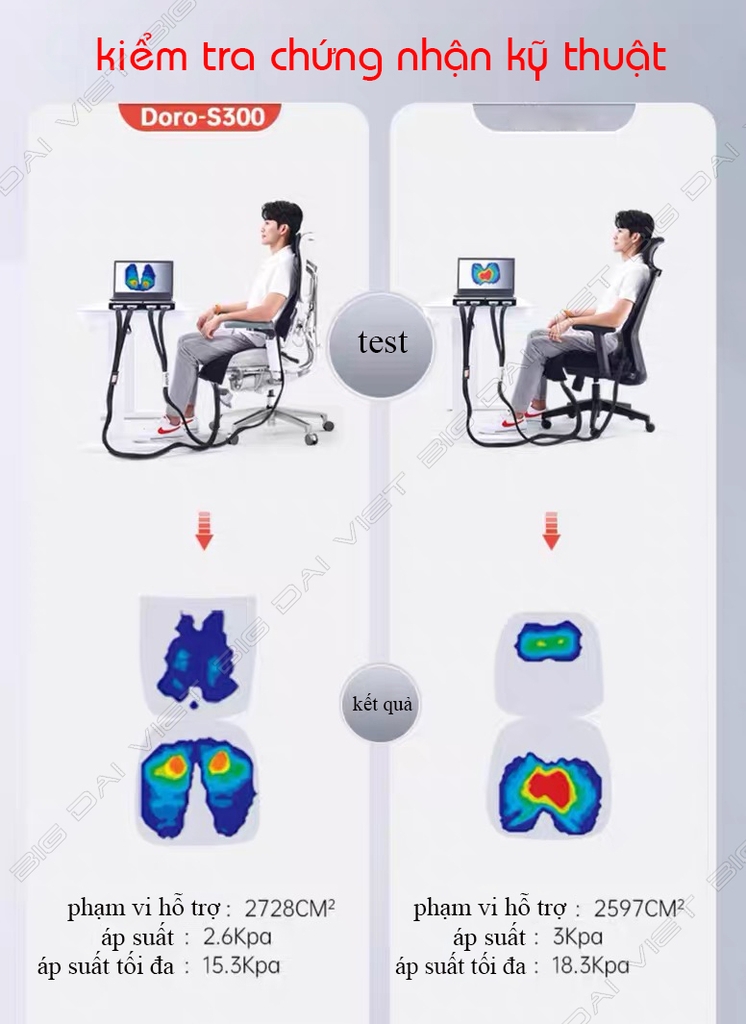Ghế công thái học ergonomic Sihoo AU (Sihoo Doro S300) bản 3.0 2024 version mới nhất full options