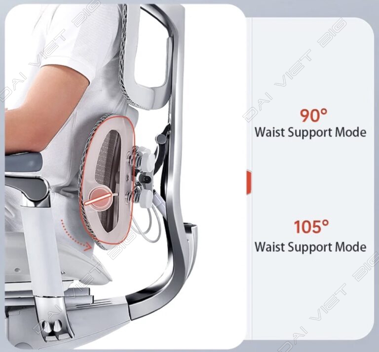 Ghế công thái học ergonomic Sihoo AU (Sihoo Doro S300) bản 3.0 2024 version mới nhất full options