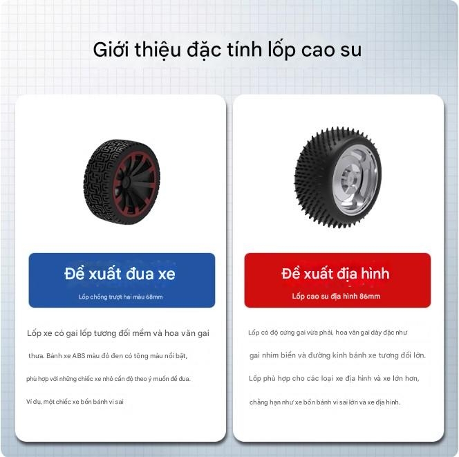 Bánh xe robot Giải đấu eSports Phantom 2025Ti Cup có động cơ bánh xe Mecanum, khớp nối vạn năng đa hướng và lốp xe thông minh.