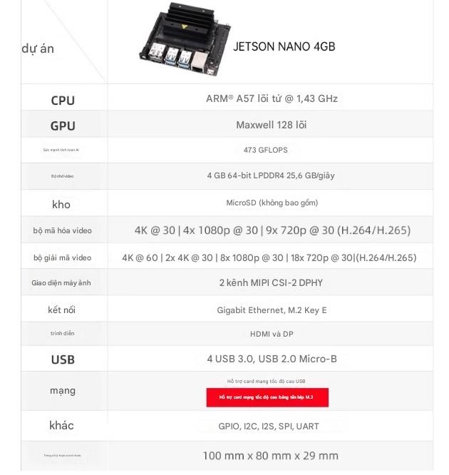 NVIDIA phát triển bộ điều khiển AI ROS cho mô-đun lõi bo mạch chủ JETSON NANO 4GB