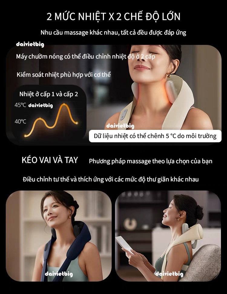 Máy Massage Cổ Vai Gáy PHILIPS PPM3205N - mô phỏng massage như các đầu ngón tay 2025