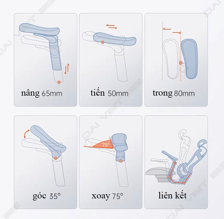 Ghế công thái học ergonomic Sihoo a3 (Sihoo Doro C300)