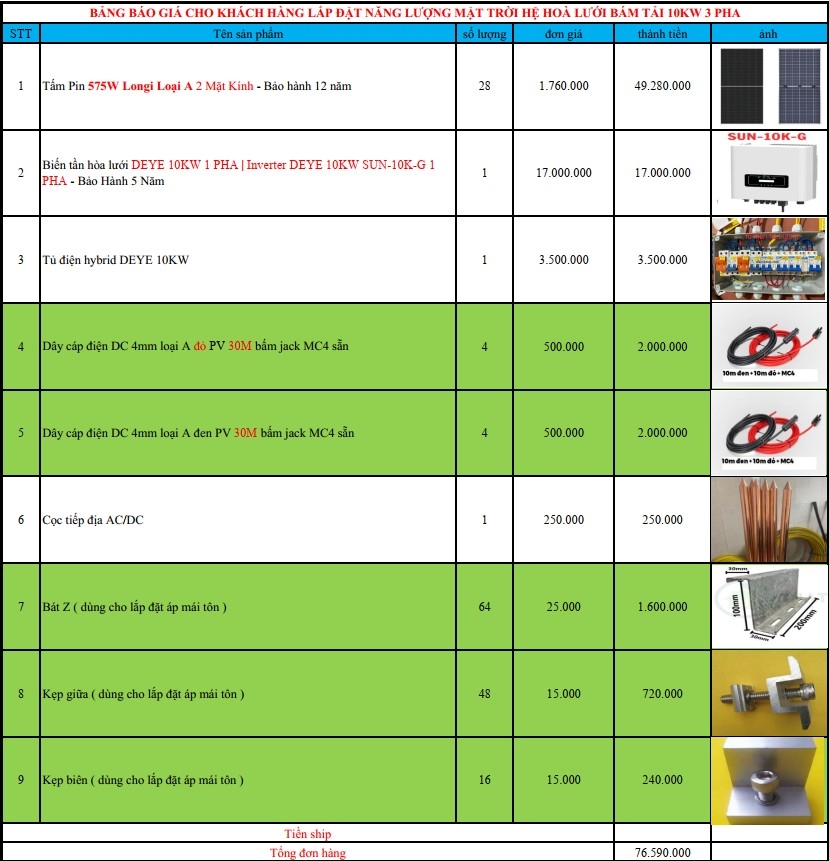 Báo giá Combo năng lượng mặt trời