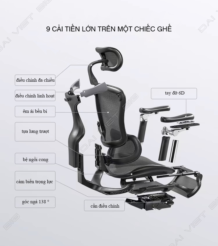 Ghế công thái học ergonomic Sihoo a3 (Sihoo Doro C300)