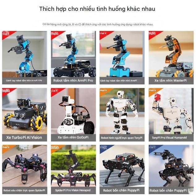 Bo mạch mở rộng Raspberry Pi 4B Trình điều khiển động cơ Servo Bo mạch chủ Lập trình ROS Xe đẩy tay robot