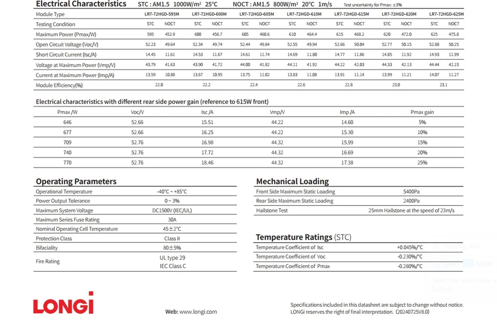 Tấm Pin mặt trời Longi 645w Himo X9 LOẠI A 2 mặt kính HIỆU SUẤT CAO 2025