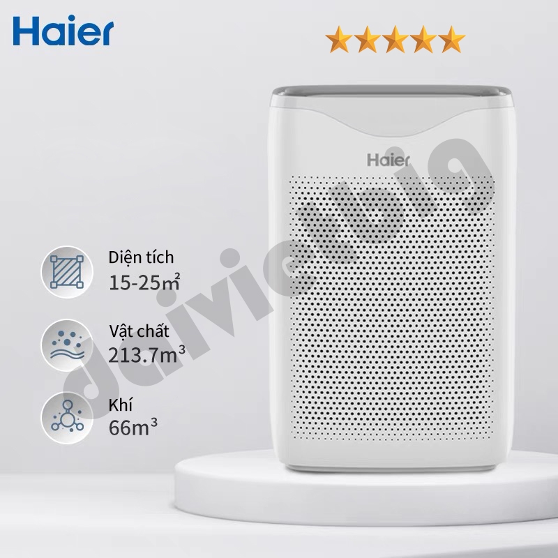 Máy Lọc Không Khí Haier KJ200F-M900A Cao Cấp | Khử Mùi Diệt Khuẩn | Hút Lông Thú Cưng Cực Mạnh