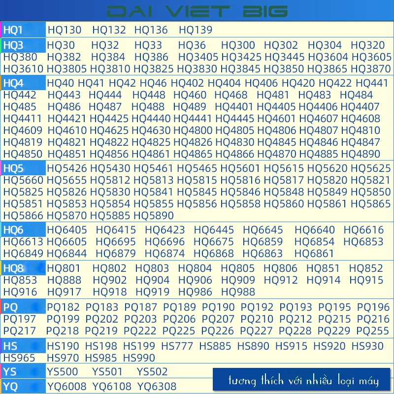 Trọn bộ 3 lưỡi dao máy cạo râu Philips FT618 658 688 AT600 610 620 HQ PQ HS YS YQ chính hãng