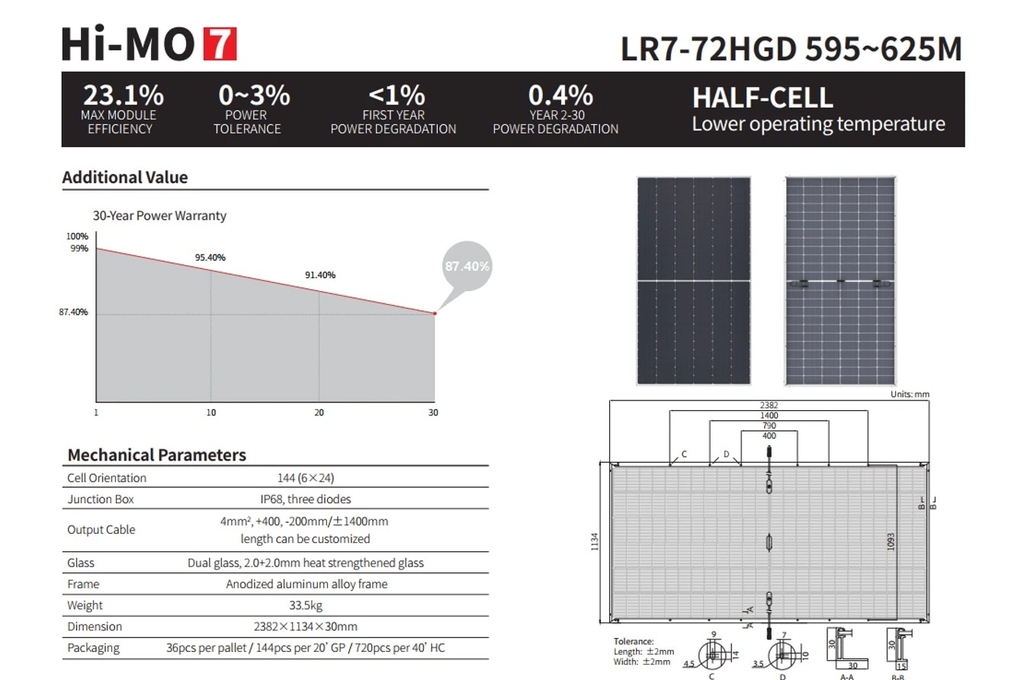 Tấm Pin mặt trời Longi 610w Himo X7 LOẠI A 2 mặt kính HIỆU SUẤT CAO 2025