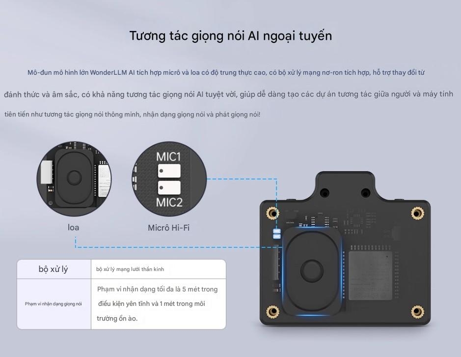 Mô-đun màn hình lớn WonderLLM AI để nhận dạng hình ảnh, hội thoại bằng giọng nói Xiaozhi AI, camera EPS32.