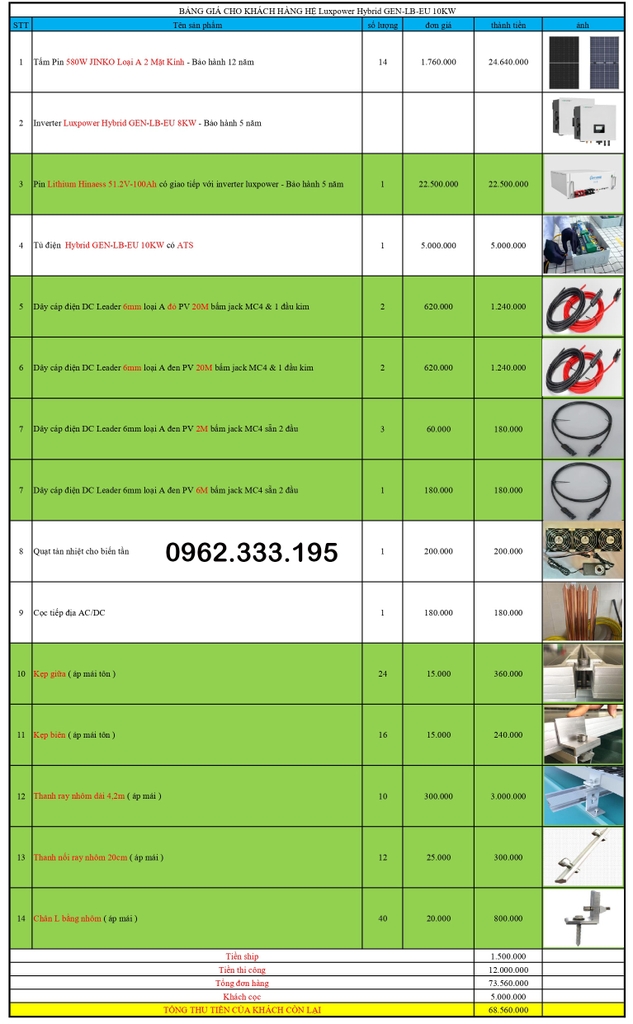 Báo giá NLMT hybrid luxpower 6kw
