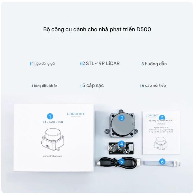 D500 LiDAR, đo khoảng cách và lập bản đồ DTOF, điều hướng và quét robot ROS, cảm biến STL-19P.